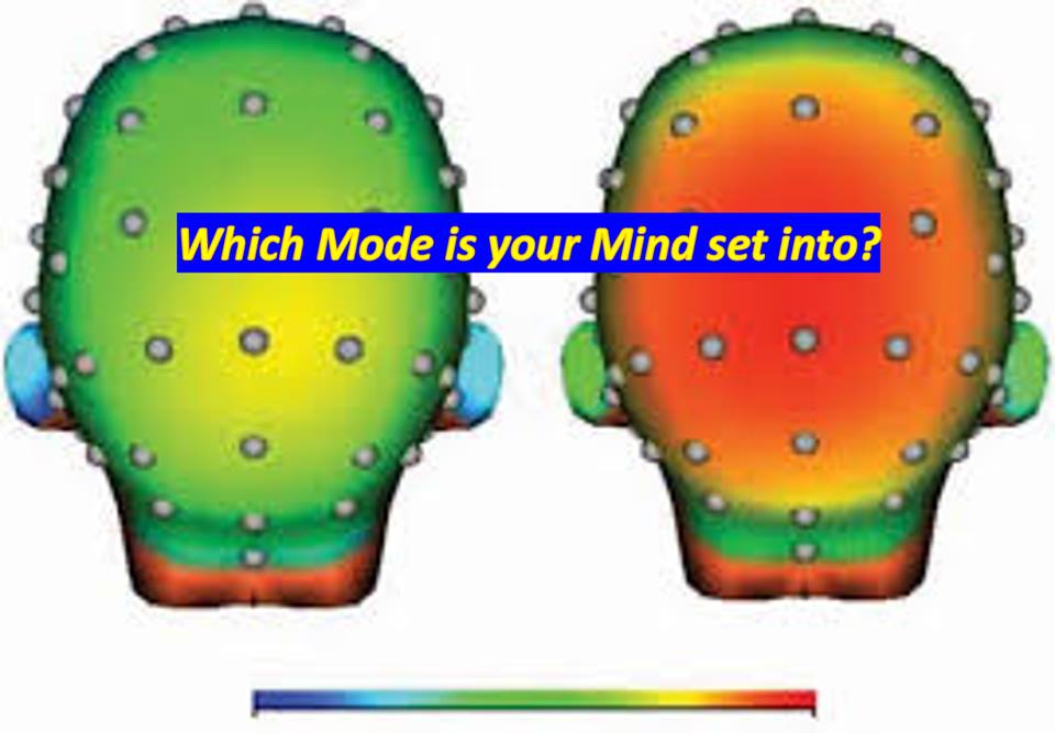 Σε ποιά ‘Θέση’ λειτουργεί ο Νους σου;